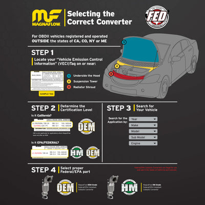 MagnaFlow 12-16 Audi A6/Quattro 2.0L OEM Converter Direct Fit